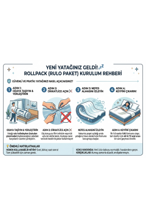 Anadolu Ultra Lux Visco Hafızalı Full Ortopedik Konfor Yatak TÜM EBAT SEÇENEKLERİ 24 cm